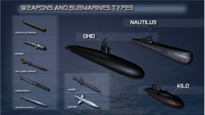 潜水艇模拟器截图4