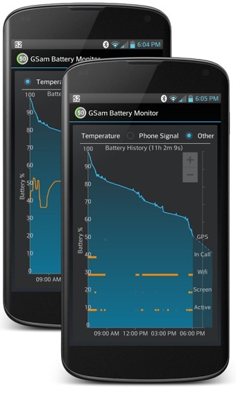 GSam Battery Monitor Pro(电池监控器)截图3