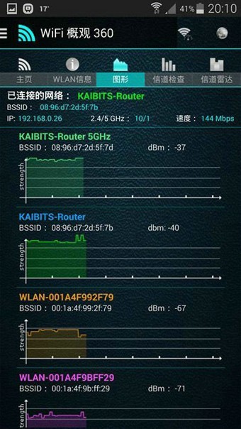 WiFi Overview 360截图3