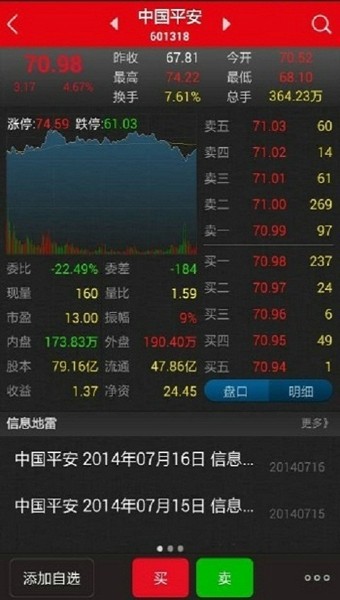 安e理财高端版截图5