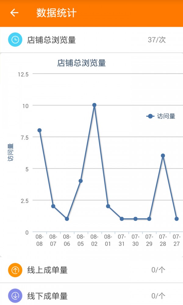 全城菜单商户截图4