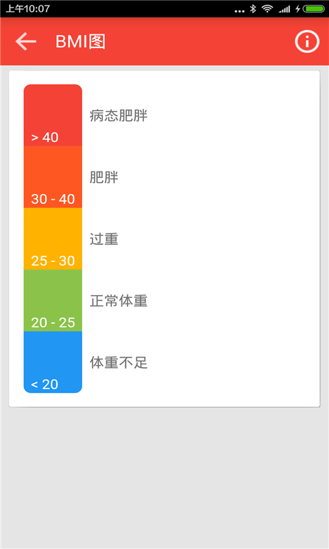 点点减肥小助手截图3