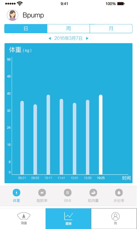 邦普体脂秤截图3