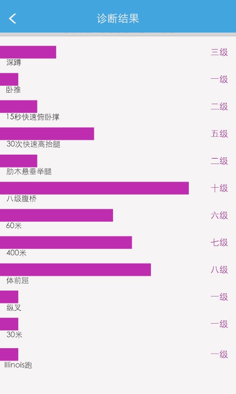 新动体育截图3