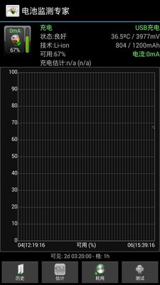 电池监测专家截图1