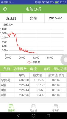 魅族路由器截图3