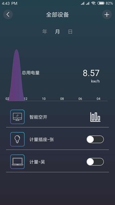 能源及安全管理截图3