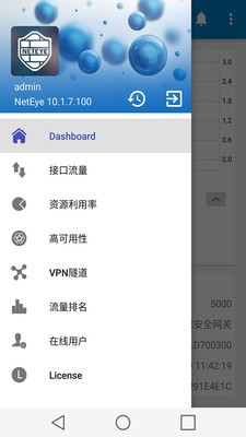 NetEye管家截图3