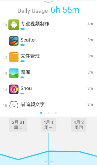 QualityTime(质量时间)截图1