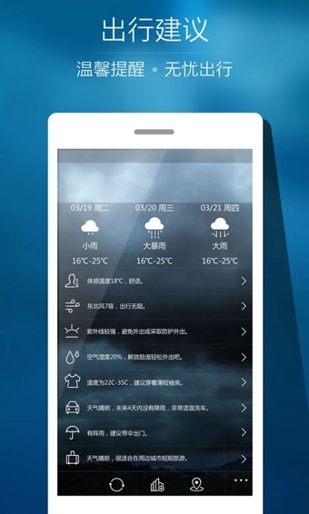 Ami天气截图3