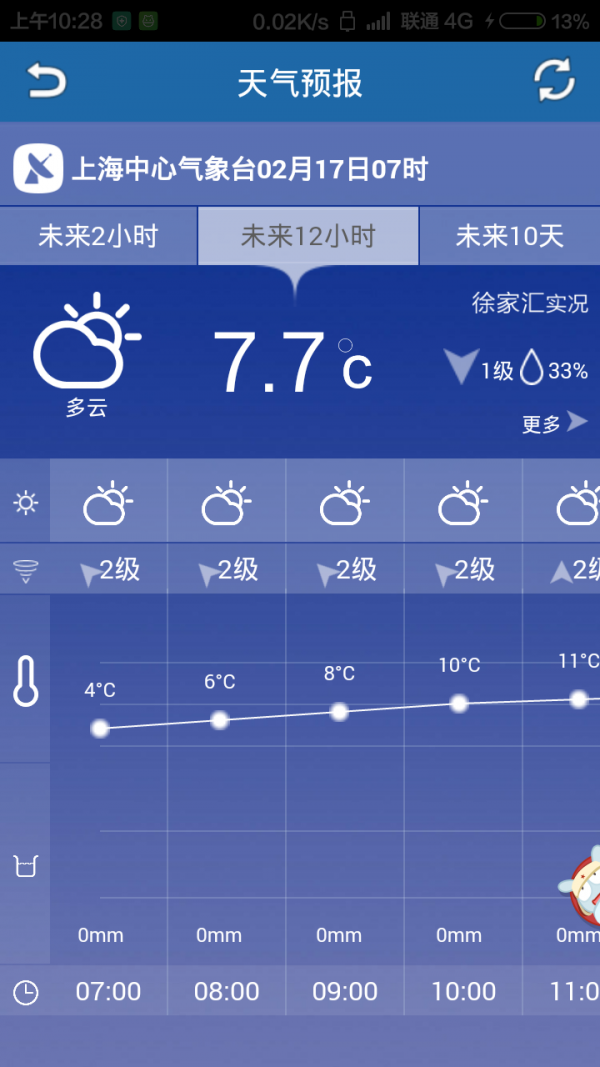 上海天气截图4