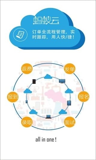 蚂蚁云用工方截图5