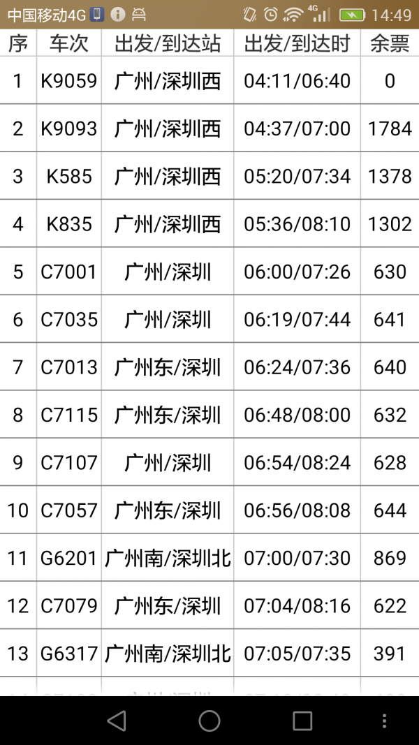 火车余票查询截图3