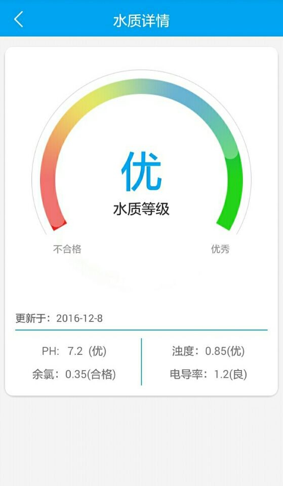 舒信宅意截图4