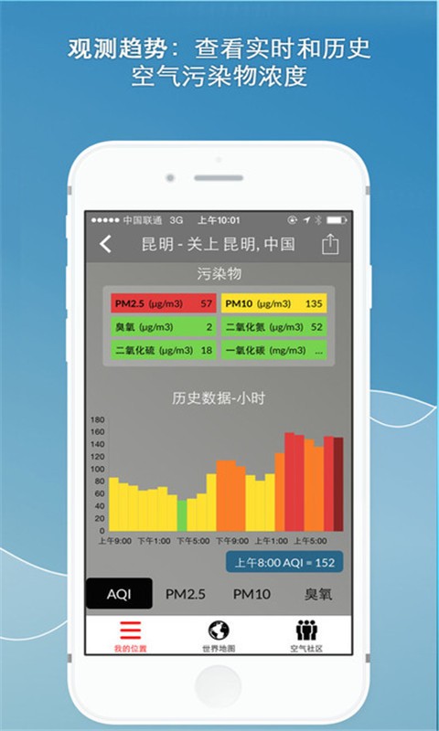 全球空气质量指数预测截图1