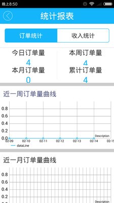 社区逸管家服务端截图4