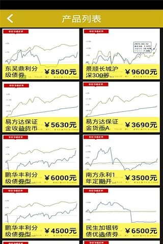 深圳金融网截图3