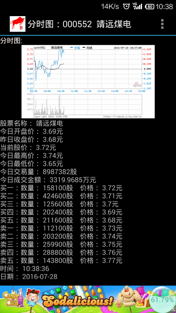 股票分析师截图5