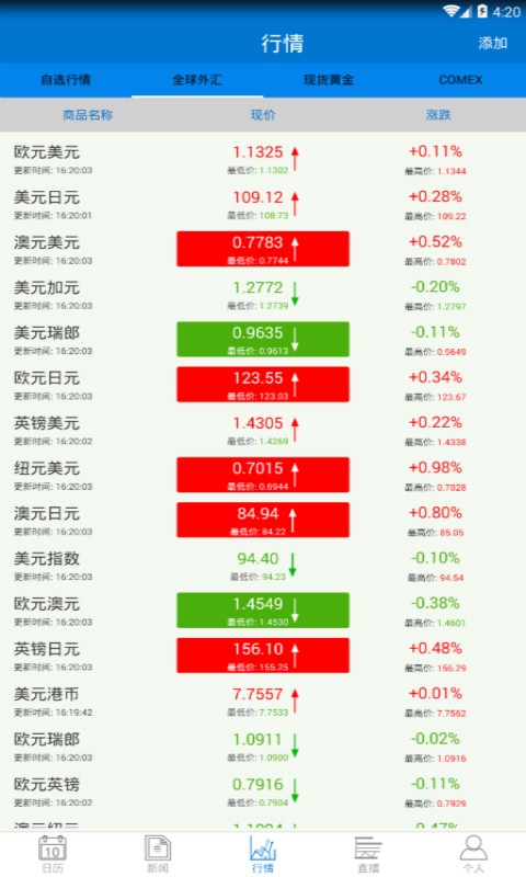 外汇投资专家截图2