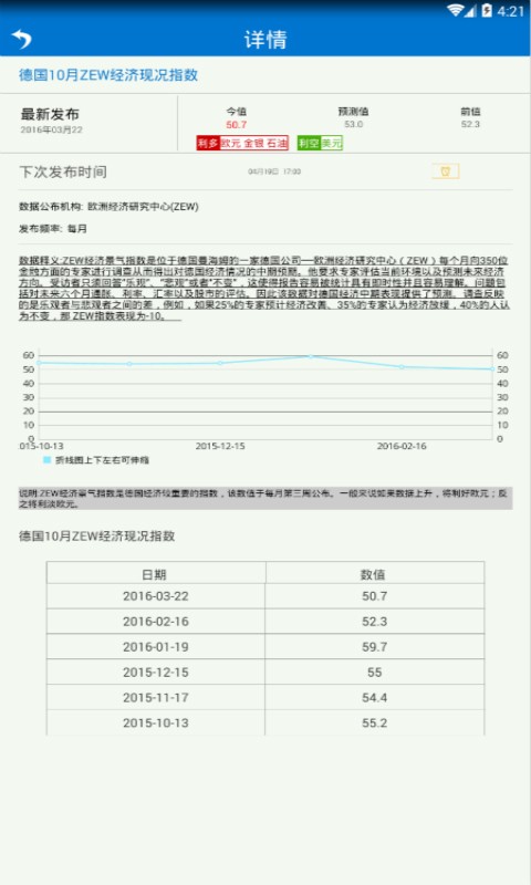 外汇投资专家截图5