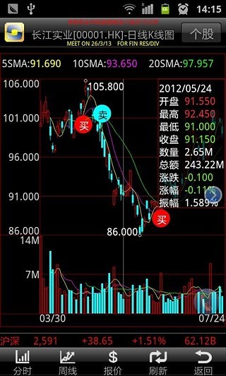 港股国都通截图3