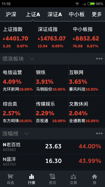 太平洋证券通达信版(证太理财)截图2