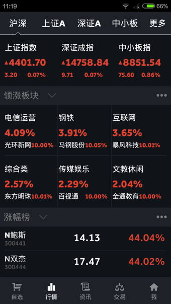 太平洋证券通达信版(证太理财)截图1