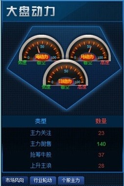 通金魔方截图2