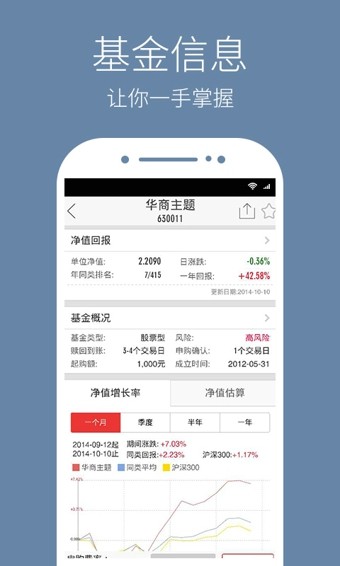 数米基金宝手机版截图3