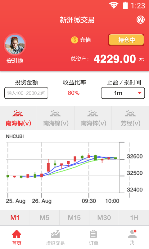 新洲微交易截图1