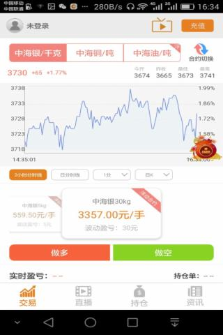 融盛贵金属截图1