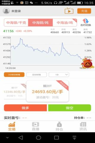 融盛贵金属截图2