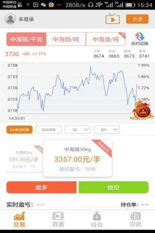 融盛贵金属截图4