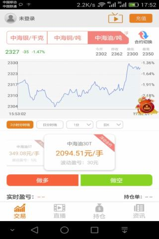 融盛贵金属截图3