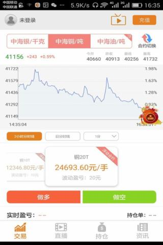 融盛贵金属截图5