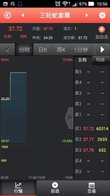 中京商品交易截图2