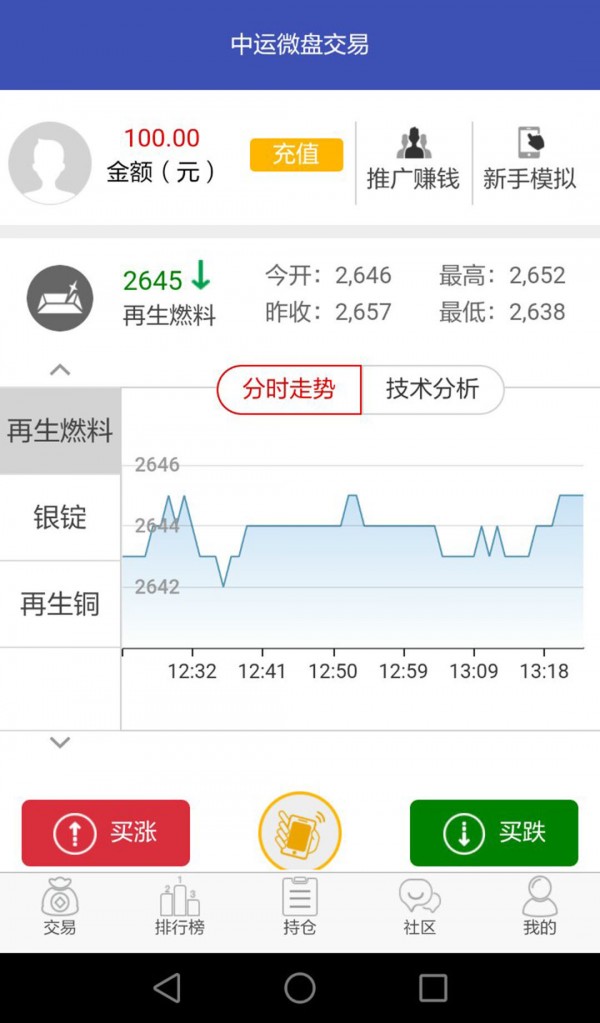 中运微盘截图2