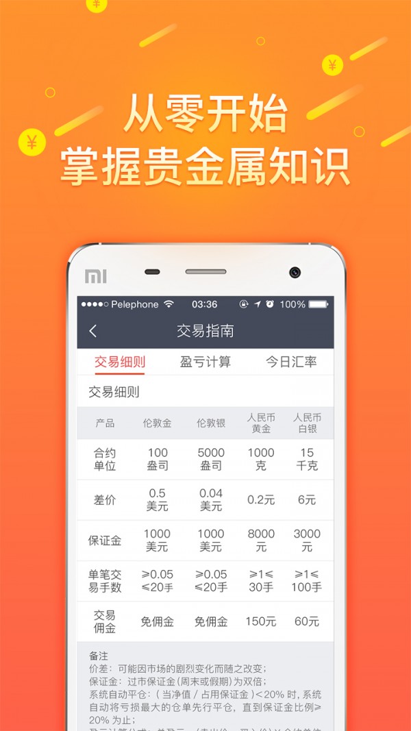 福汇贵金属精选截图3