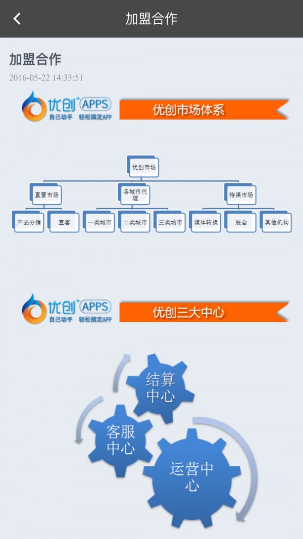 优创APPS截图2