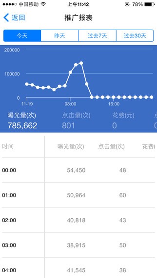 腾讯社交广告服务平台截图3