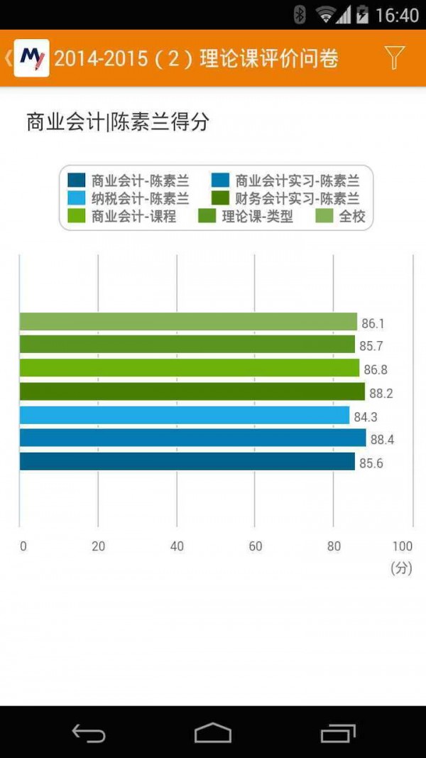 高校教评截图2