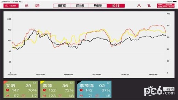 元太校园截图2