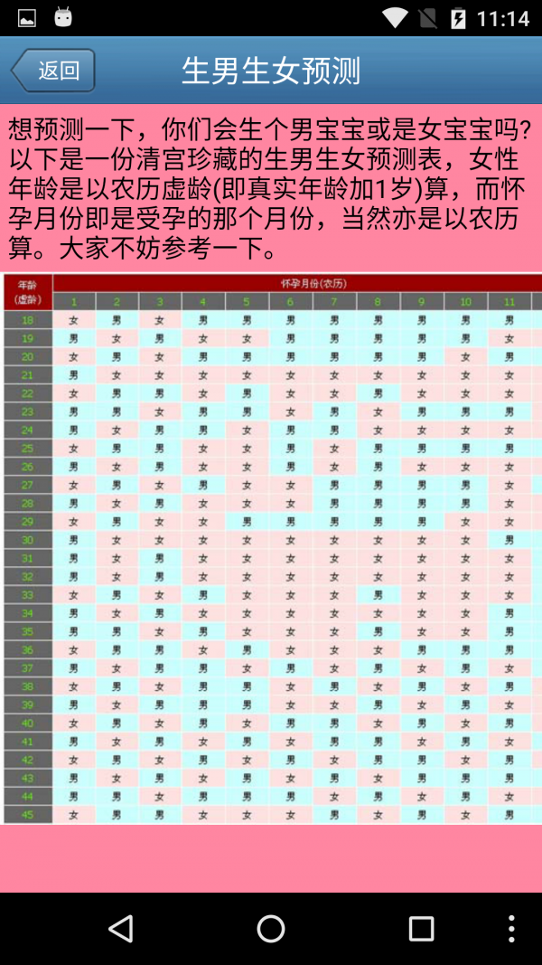 小宝宝孕期计算器截图5