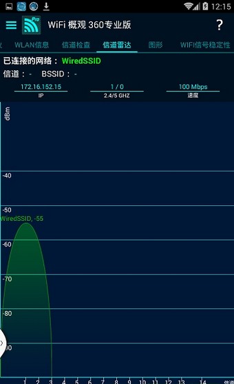 wifi概观360专业版截图2