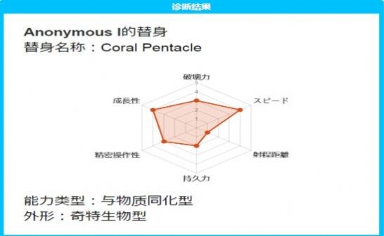 jojo替身测试器截图1