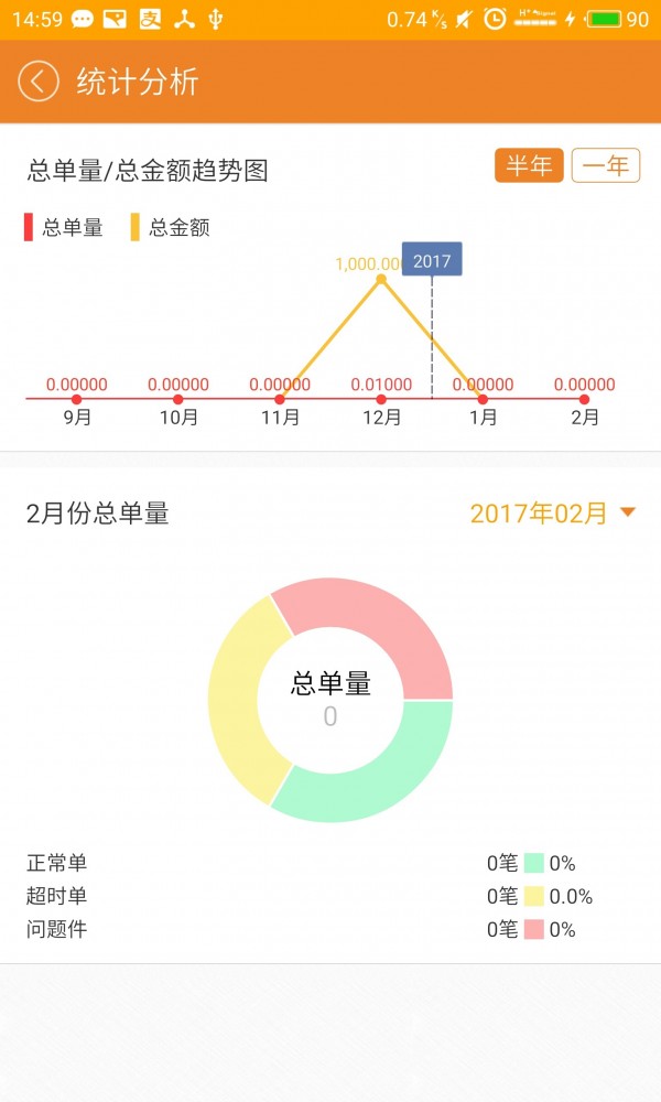 公铁集企业版截图2