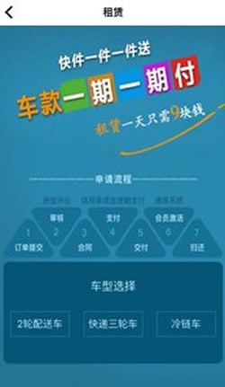 云眼快递截图2