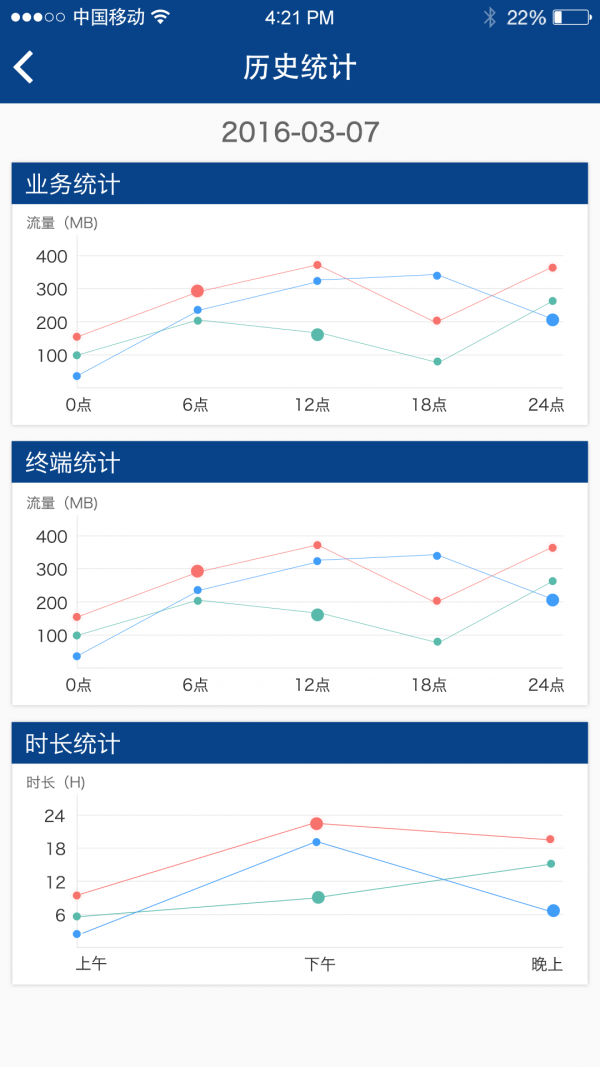 云上无线截图4