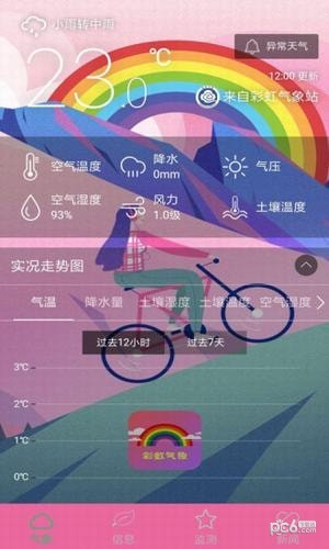 彩虹气象截图4
