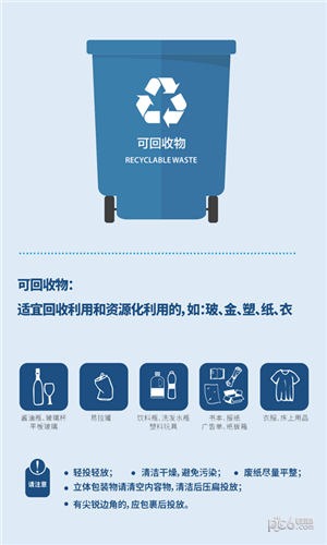 上海垃圾分类指南截图1
